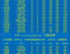 开云体育入口-匈牙利击败土耳其晋级篮球半决赛