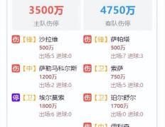 开云体育在线-罗马逼平AC米兰，继续困于积分榜中游的简单介绍