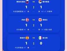 开云体育登录-关于决胜局临近欧洲国家队备战全力以赴的信息