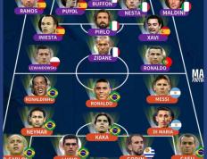 开云官方app入口-足球巨星齐聚！欧洲豪门争霸一触即发的简单介绍