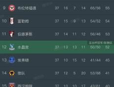 开云体育-英格兰击败苏格兰，锁定欧预赛16强资格