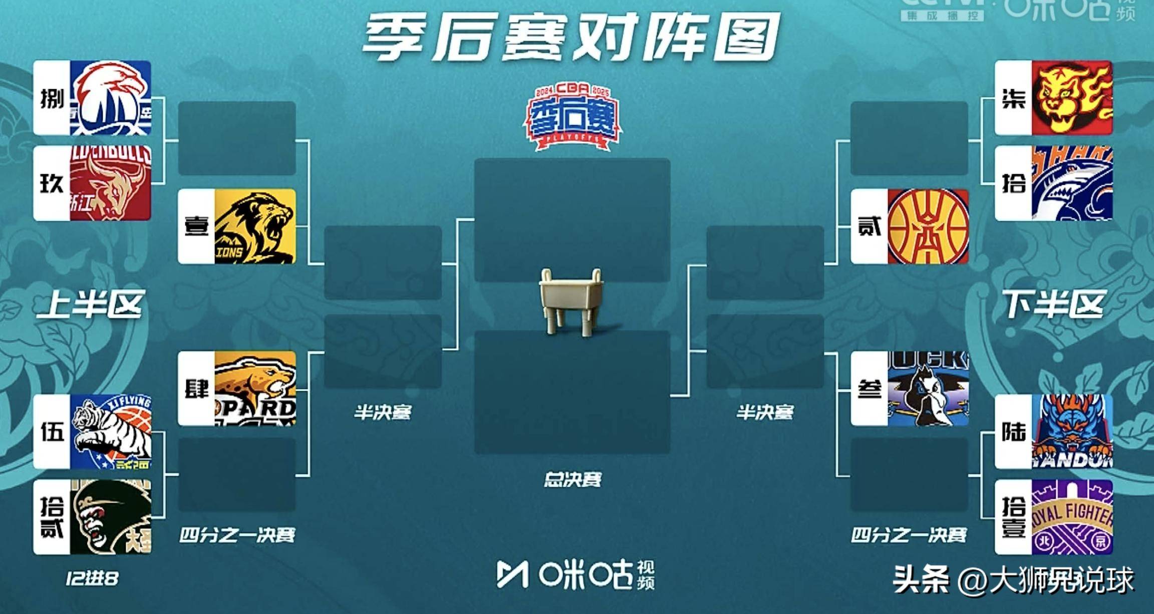 开云下载-包含四强争霸，球队实力悬殊引发猜测的词条