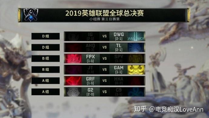 开云平台-HKA碾压FPX，Ming关键团战开团秒人顶尖较量半决赛，留下经典瞬间