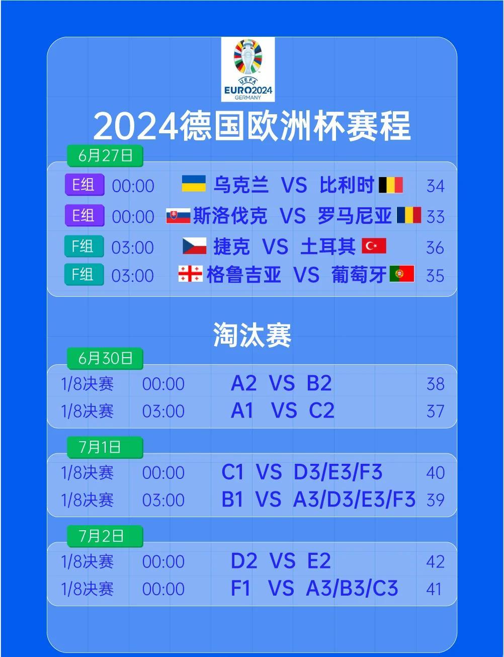 开云体育-包含克罗地亚队小组出线,晋级欧洲杯16强的词条