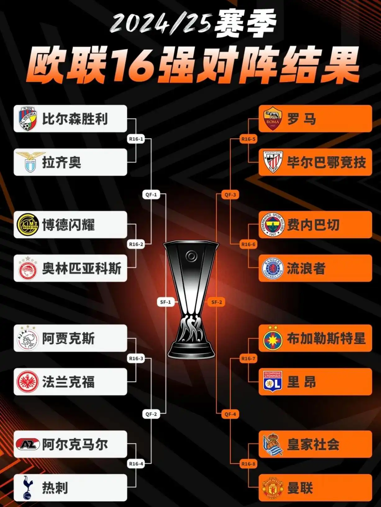 开云体育app-马德里竞技遭遇逆转，影响排名