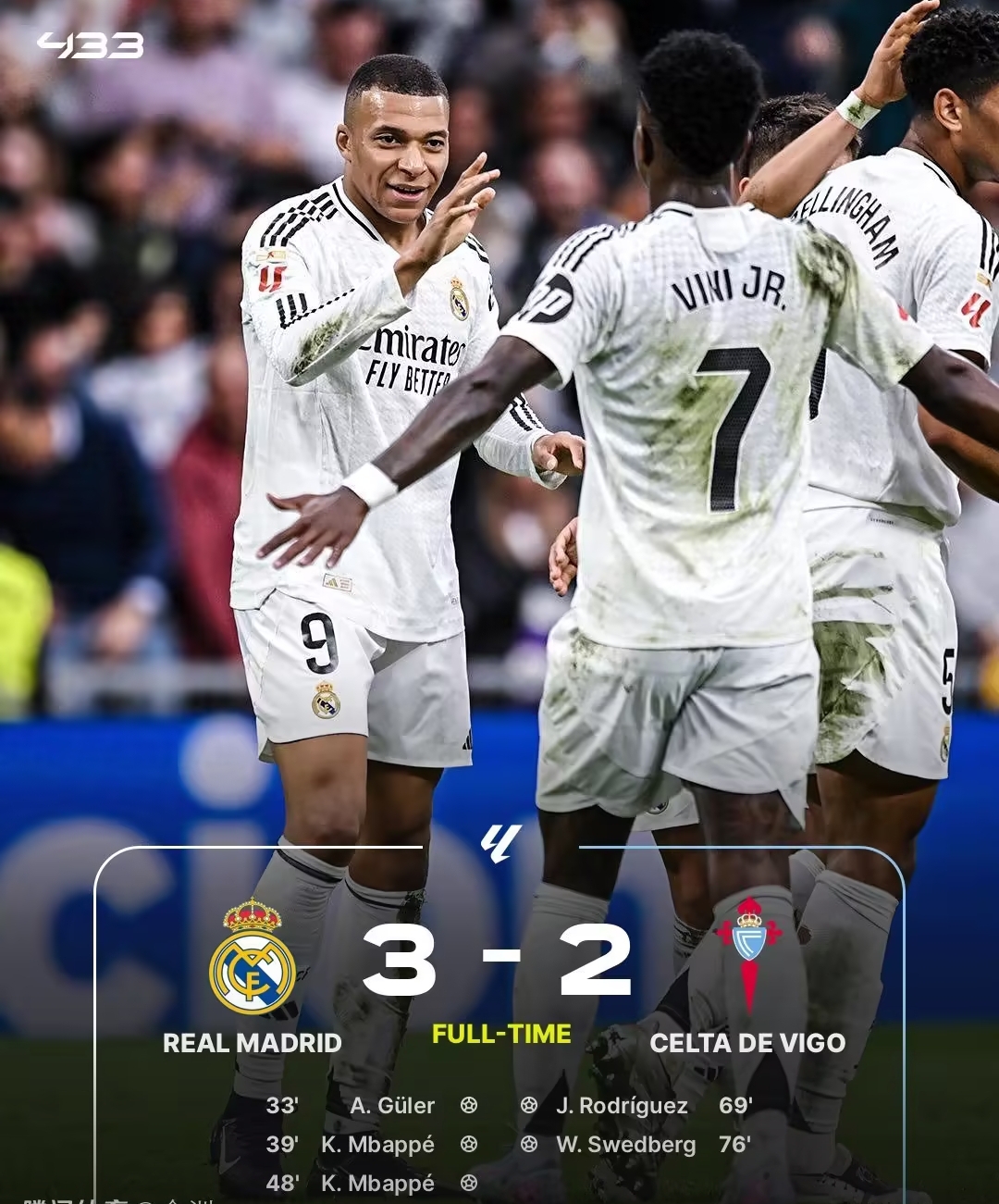 开云体育入口-皇家马德里客场两连胜,毫无悬念