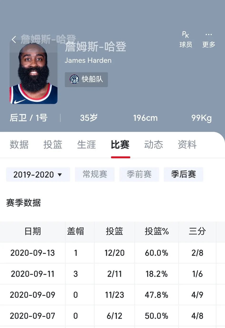 开云平台-火箭遭连败,哈登状态低迷